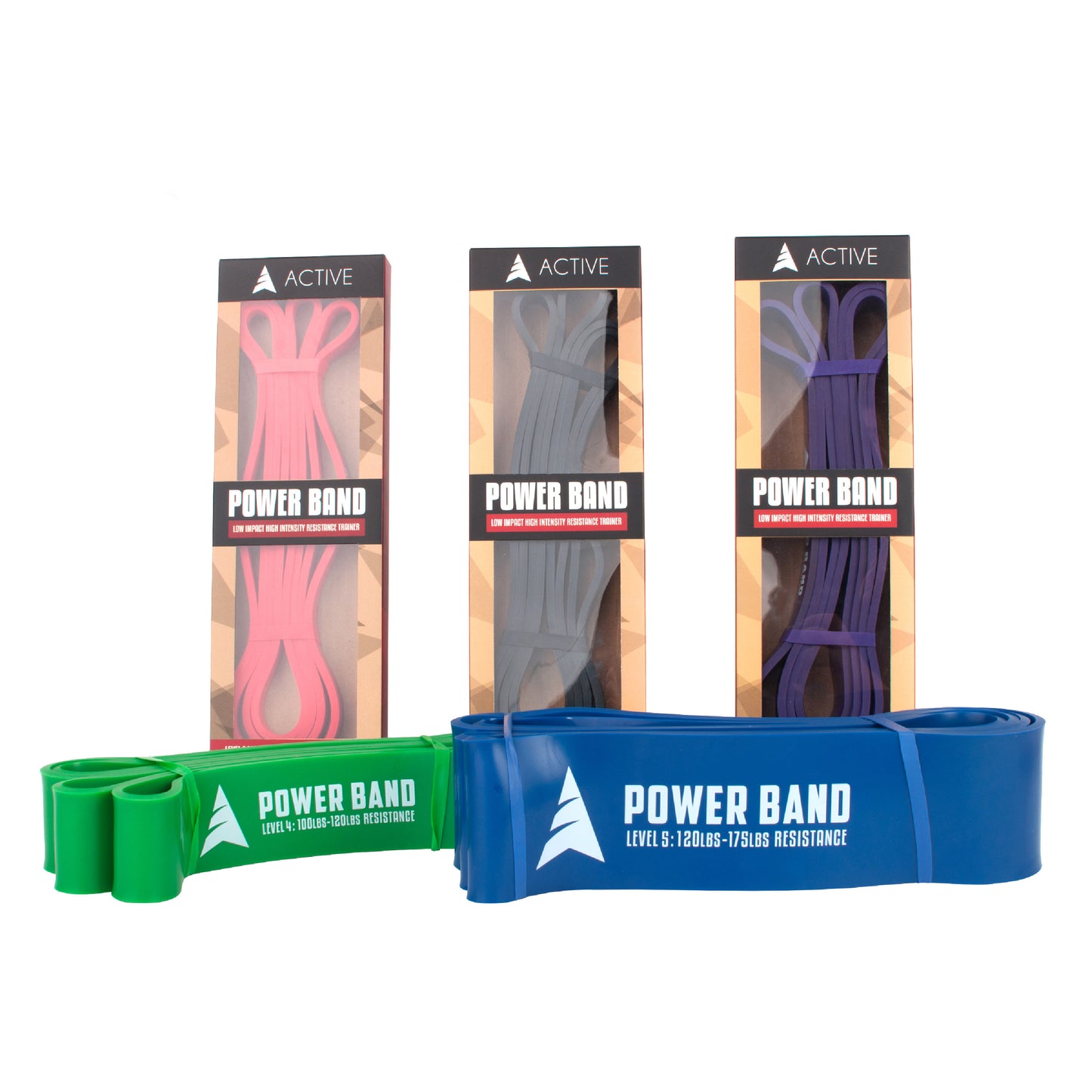 Active Power Band Set (5 pieces)