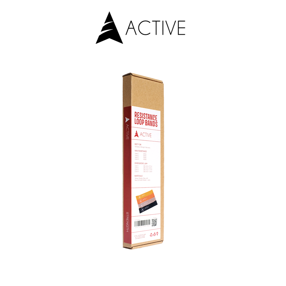 Active Resistance Loop Bands