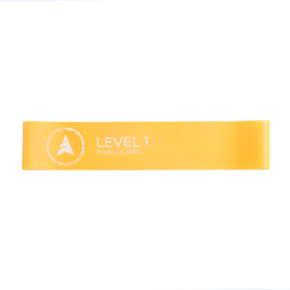 Active Resistance Loop Bands