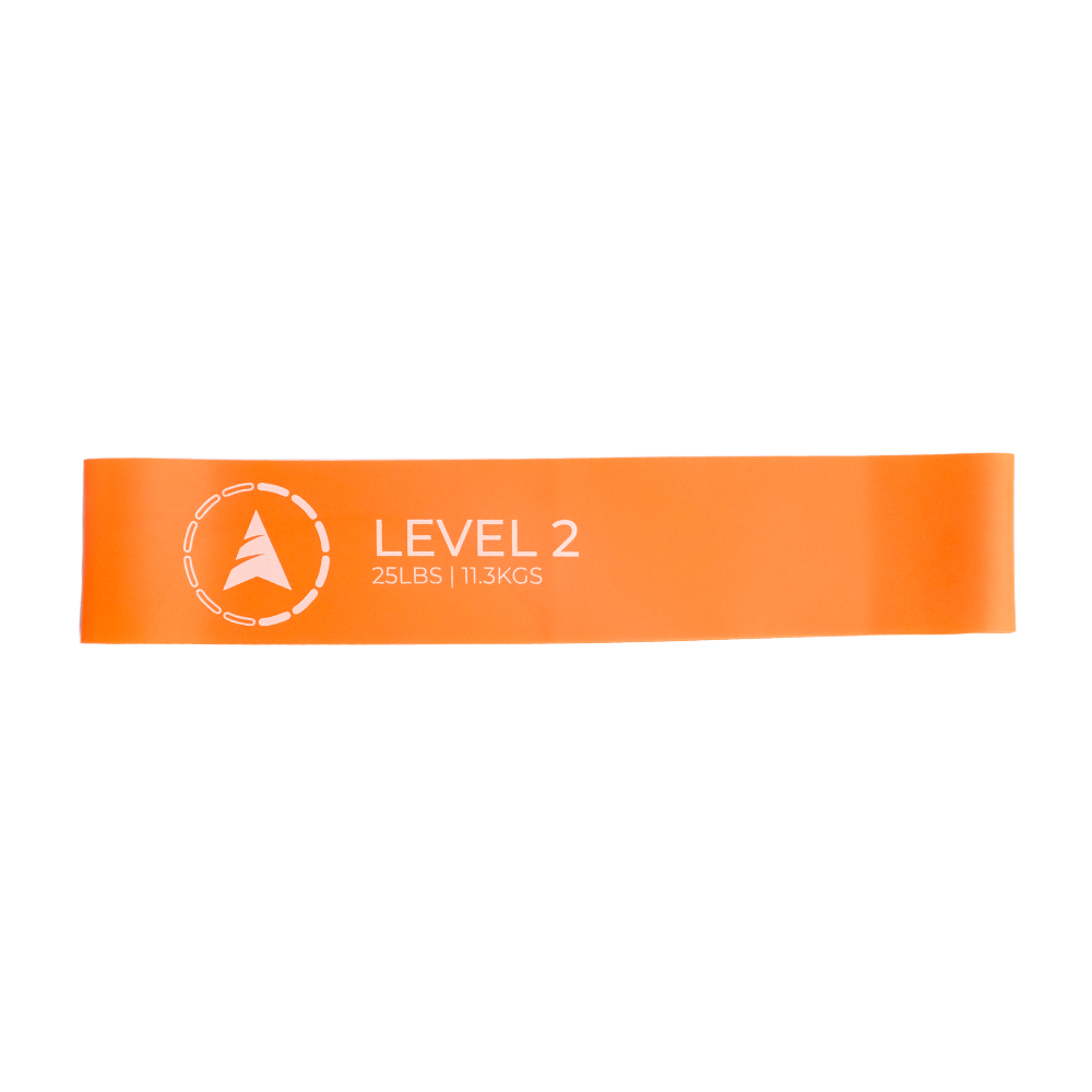 Active Resistance Loop Bands