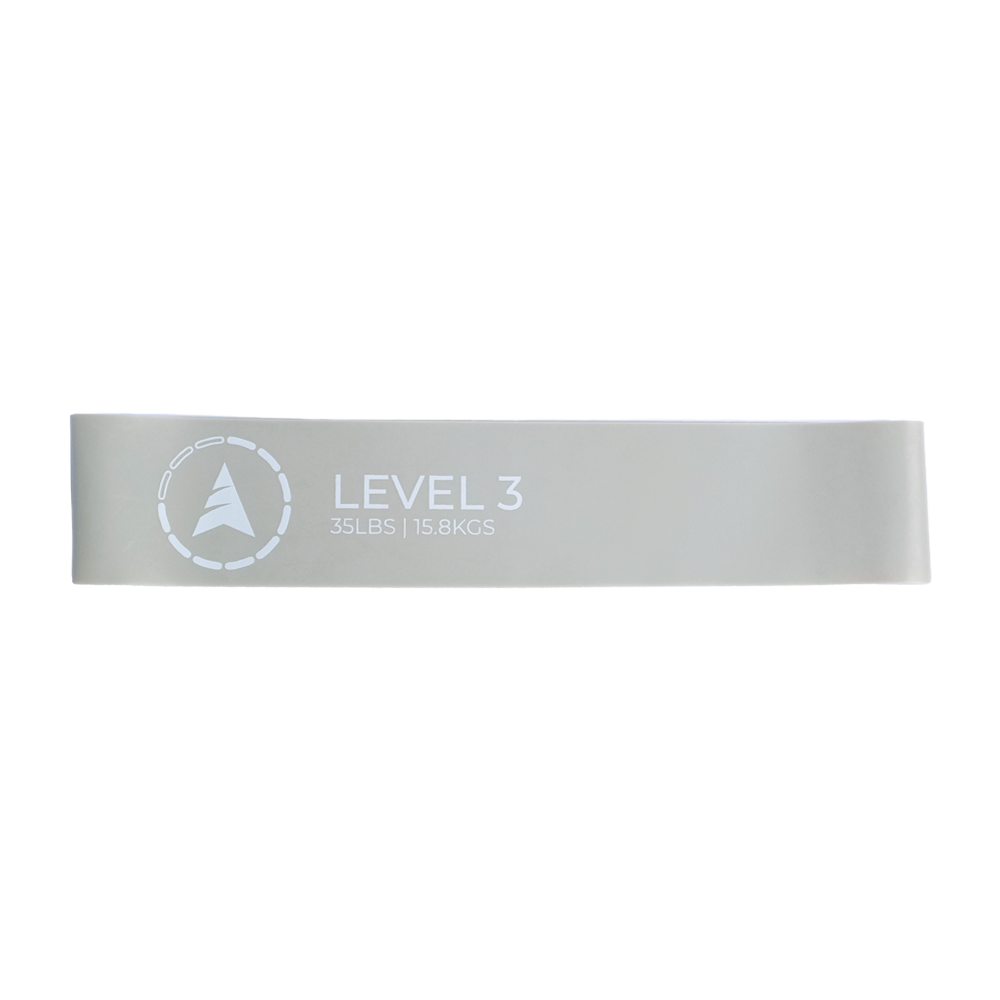 Active Resistance Loop Bands