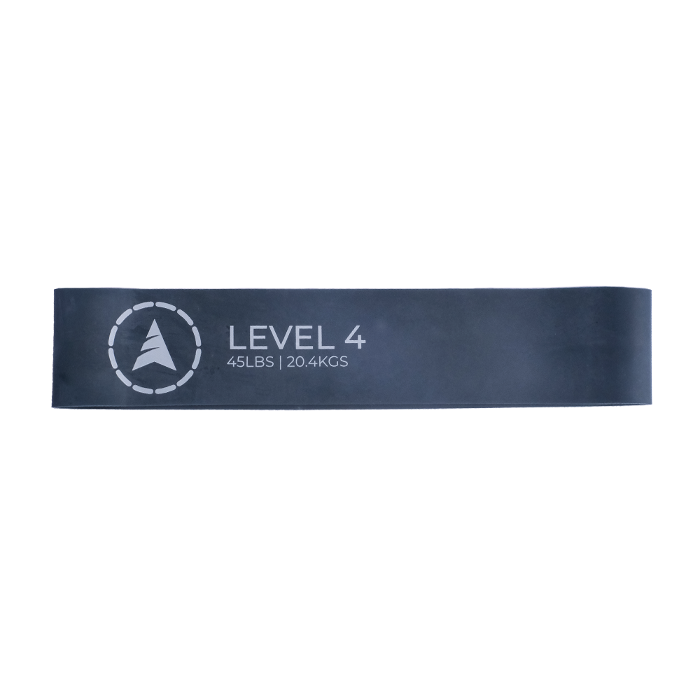 Active Resistance Loop Bands