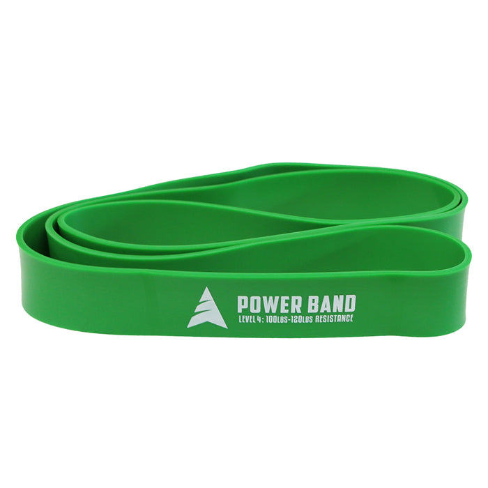 Active Power Band